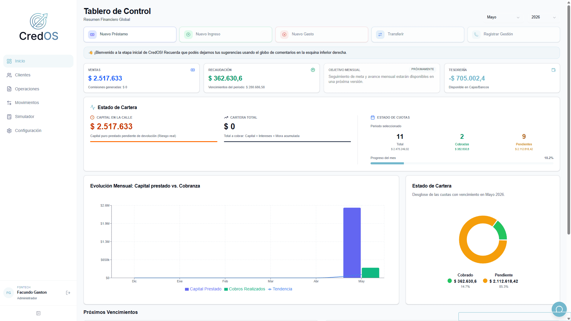 Dashboard principal